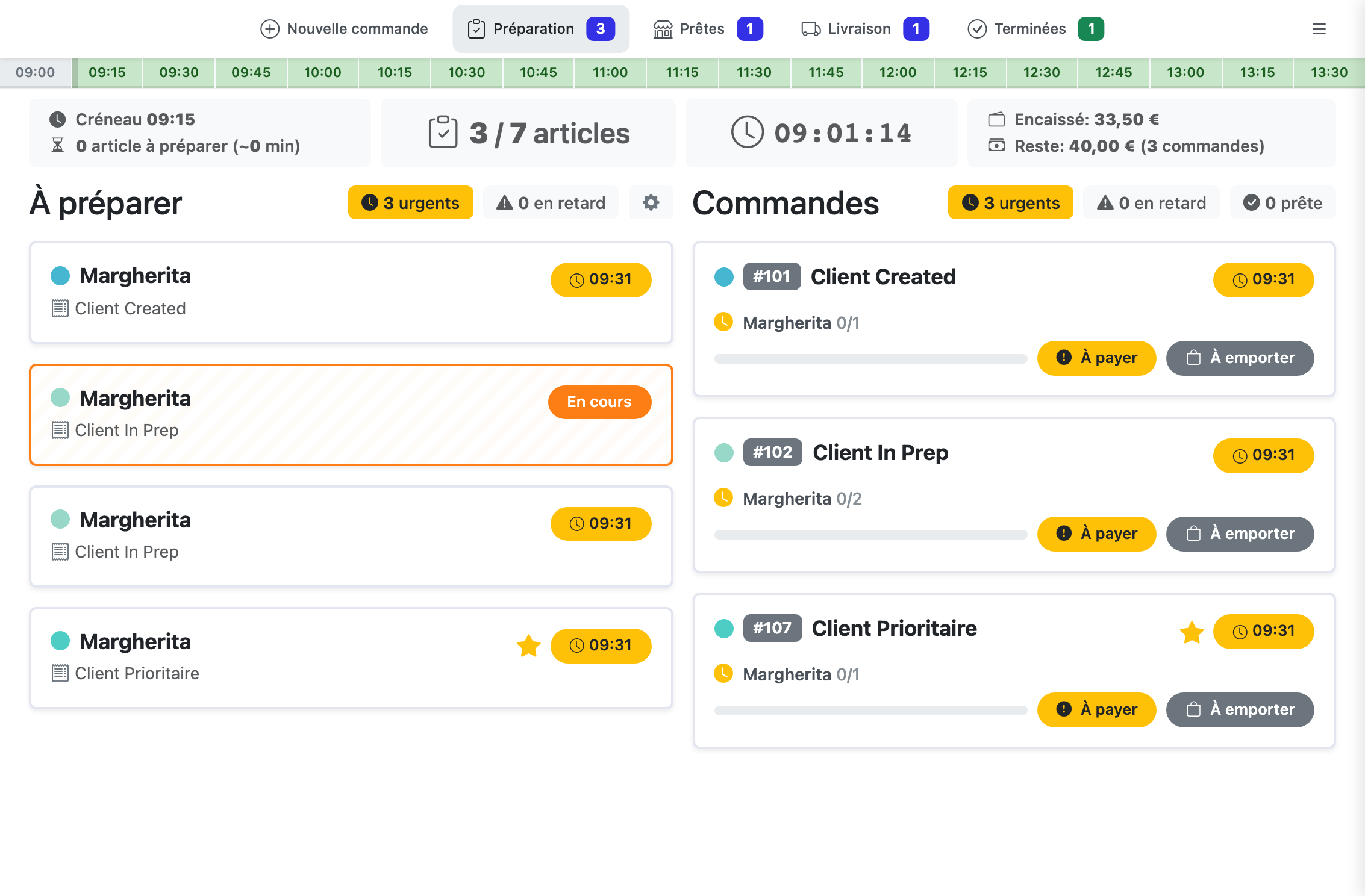 Vue par article : file unifiée des articles à préparer à gauche, liste des commandes à droite